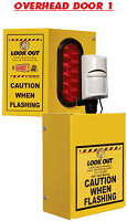 Overhead Door 1 Collision Awareness Sensor Alert Warning System
