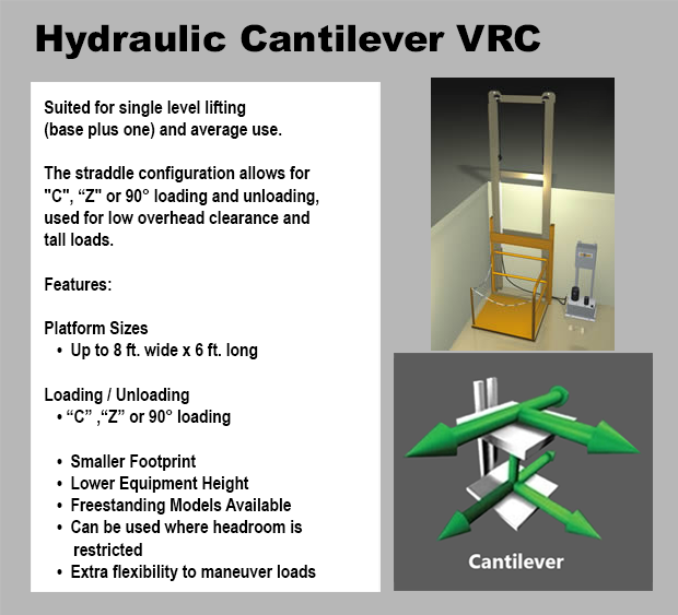 Custom Hydraulic Vertical Reciprocating Conveyors (VRC) Lifts
