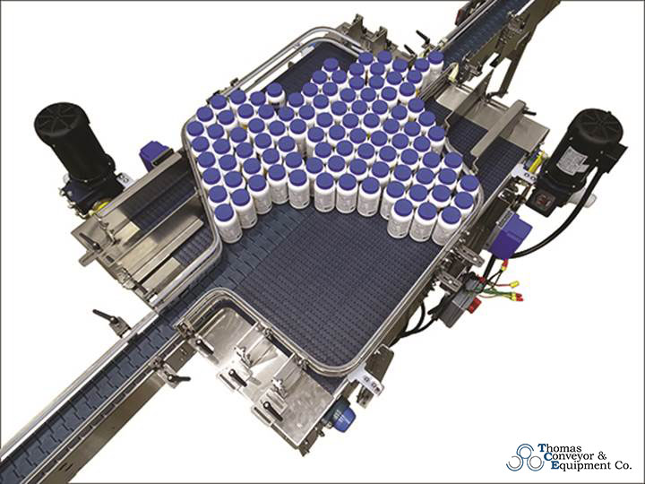 Conveyor system designed to meet pharmaceutical industry requirements