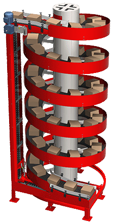Animation of a spiral track conveyor