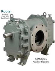 Roots Ram Rotary Positive Blowers Frame Size 624 is a key component in pneumatic conveying dry bulk powder handling systems
