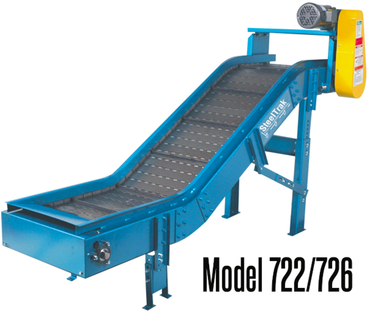 New London Engineering Model 722 & 726 Light Duty Chip Conveyor provides a virtually maintenance-free way to move and elevate ferrous materials such as chips, turnings, small parts and stampings.