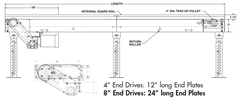 Roach Model 725TB Trough Bed Belt Conveyor Side Diagram