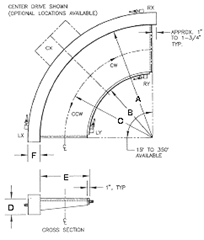 Diagram of PRN Series Power Turn Belt Conveyor