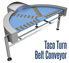 TACO Turn Belt Conveyor is a 180° curved conveyor designed specifically for light weight operations and space saving constraints