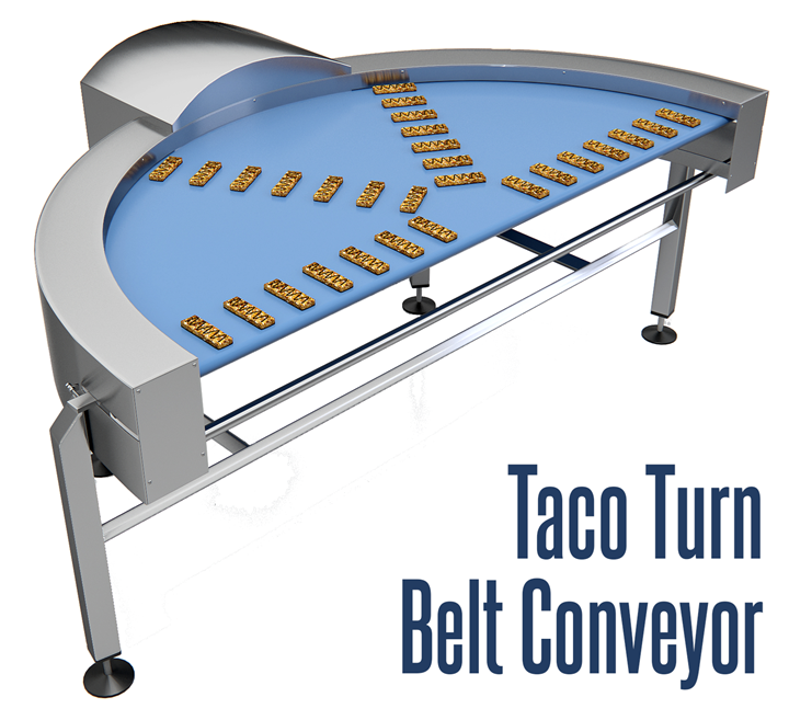 TACO Turn Belt Conveyor is a 180° curved conveyor designed specifically for light weight operations and space saving constraints