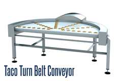 The TACO Turn Belt Conveyor is a 180° curved conveyor which allows for incoming and outgoing straight conveyor connections side by side to conserve floor space