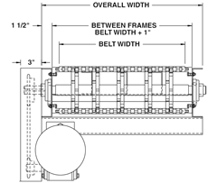 Series 2200, Flush Grid Plastic Belt Curve Conveyor, Roach Model 700PBC, Width Schematic