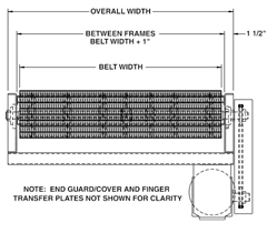 Model 700RR Width View Schematic