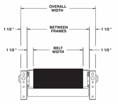 Model 796RBF Width Schematic