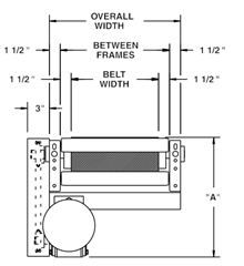 Model 700BSB Width Schematic