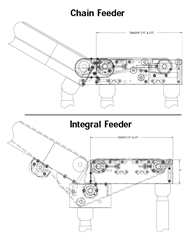 Model 796RBF Feeder Schematics