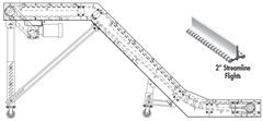 Model PPF Side View Schematic	