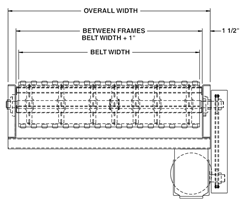 Series 1200 Heavy Duty Plastic Belt Conveyor, Roach Model HD1200PB, Width Schematic