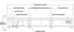 Roach Model 608SL Heavy Duty Slat Conveyor Side View Schematic