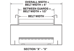 Roach Model PC Parts Handling Conveyor Top View Schematic