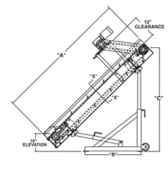 Roach Model PC Parts Handling Conveyors Side View Schematic