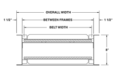 Roach Model PC-F Parts Conveyor with Feeder Top View Schematic