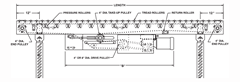 Light Duty Cam Adjusted Belt Driven Live Roller Roach Model 638CALR Side View Schematic