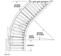 Light Duty Belt Driven Live Roller Curve Spur Roach Model 138LRCS Spur Schematic