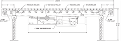 Roach Model 796CALR Medium Duty Cam Adjusted Live Roller Side View Schematic