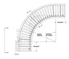 Roach Model 196LRC, Medium Duty Belt Driven Live Roller Curve Schematic