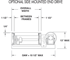 Roach Model 196LRC, Medium Duty Belt Driven Live Roller Curve Drive Optional Side Mounted End Drive Schematic