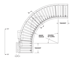 Curve Schematic of Roach Model 196LRCS