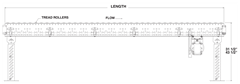 Roach Model 738LS, Light Duty Line Shaft Driven Live Roller Conveyor Side View Schematic