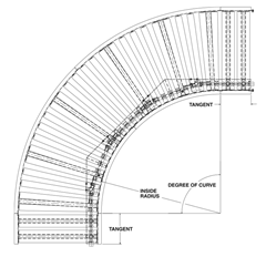 Model 796LSC Line Shaft Driven Curve Module Conveyor Curve View Schematic