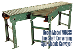 The Roach Model 796LSS Line Shaft Converging Spur Module combines multiple lanes of product into a single lane. These conveyors can handle large boxes through small packaged products. 