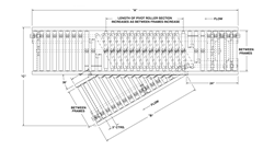 Roach Model 796LSDS Line Shaft Diverging Switch Module Conveyor Diverter View Schematic