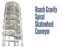 The Roach Vertical Gravity Skatewheel Conveyor is a space saving vertical conveyor. One of the many benefits of spiral inclines or decline conveyors are pick module merging and accumulation.