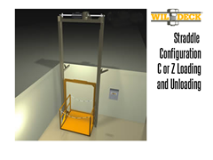 The Mechanical Straddle VRC showcases a 2 straddle configuration allowing the choice of a "C" or "Z" loading or unloading pattern.