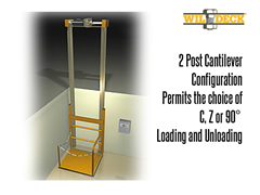 The Mechanical Cantilever VRC showcases a 2 post configuration allowing the choice of a "C", "Z" or 90° loading or unloading pattern.