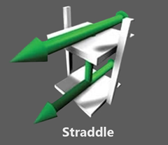 The Mechanical Straddle VRC showcases a 2 straddle configuration allowing the choice of a "C" or "Z" loading or unloading pattern.