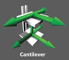 The Mechanical Cantilever VRC showcases a 2 post configuration allowing the choice of a "C", "Z" or 90° loading or unloading pattern.