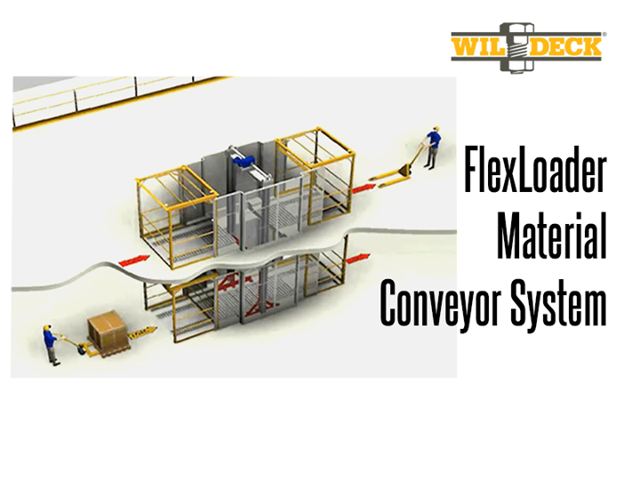 A FlexLoader Material Conveyor System integrates a Wildeck VRC with Safety Gates and an automated, flush mount conveyor system into one work platform designed to maximize space usage.