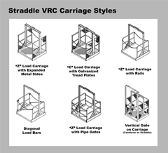 Straddle carriage options are determined by the load capacity and platform size that works best for your VRC for your production facility