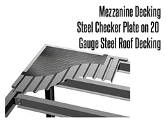 Steel Check Plates on Steel Roof Decking  can withstand constant travel and use by forklifts or other machinery without causing floor damage. Diamond plate or checked plate steel floor plates offer an outstanding combination of durability and safety.