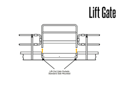 Lift gate openings can be sized from 6' - 8' wide. 