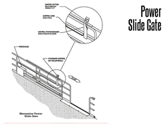 Wildeck's power slide gate can be operated by a remote control, by a stationary control button, or by a hanging pendant.