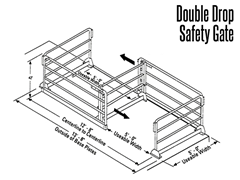 An interconnected sliding gate operation opens and closes the inner and outer protective gates simultaneously giving alternating access to each 5' x 5' bay for uninterrupted loading and unloading cycles.