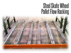 Steel Skate Wheel Pallet Flow Rack