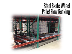 Steel Skate Wheel Pallet Flow Rack