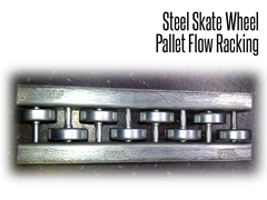 Steel Skate Wheel Pallet Flow Rack