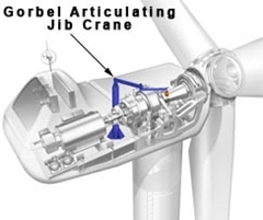 Gorbel™ Free Standing Articulating Jib Crane 