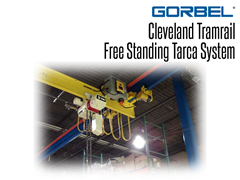 Cleveland Tramrail Free Standing Tarca System 