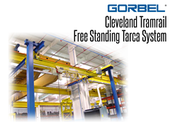 Cleveland Tramrail Free Standing Tarca System 