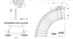 Roach Model 192CDLRC Medium Duty Chain Driven Live Roller Curve Schematic